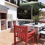 Villa Abril