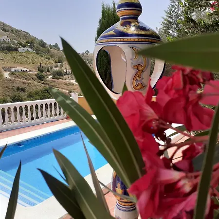 Villa Abril *